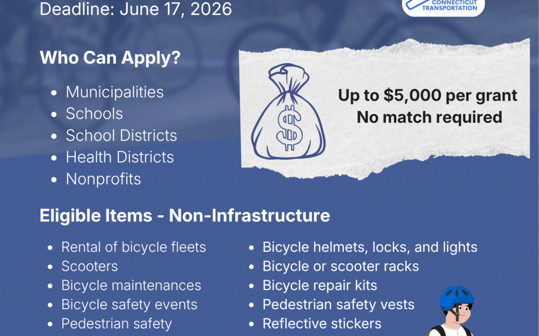 NOW OPEN: 2026 Active Transportation Microgrants